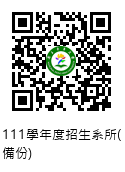 QRcode圖片