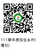 QRcode圖片